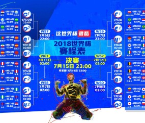 世界杯赛前看点-巴西队换血提速，国际赛悬念丛生